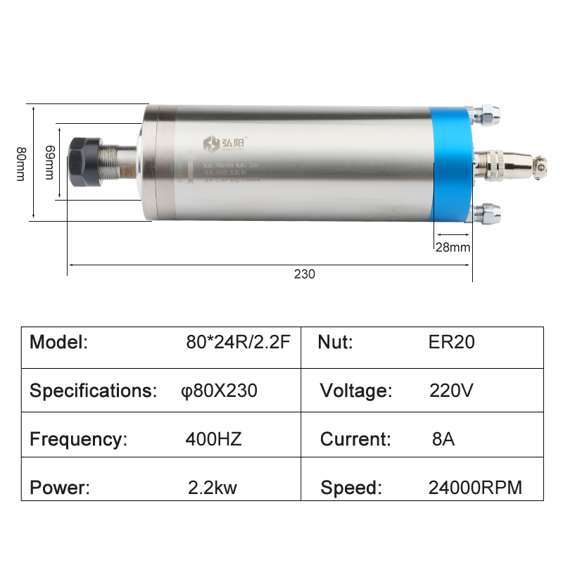Kit Router CNC 2,2 kW, Motor S - Cnc Spindle Motor ulasan dan harga