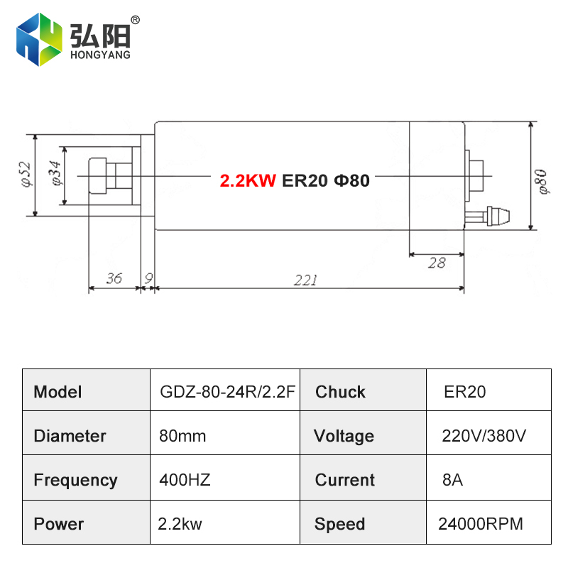 Kit Motor Spindel Berpendingin - Cnc Spindle Motor ulasan dan harga