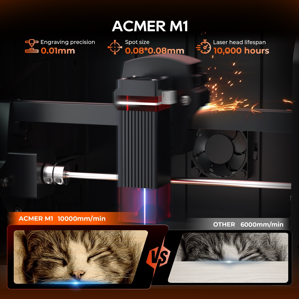 Mesin Ukir dan Pemotong Laser  - Industrial Laser Engraver ulasan dan harga